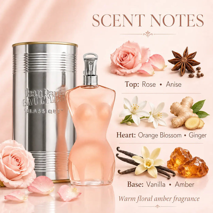 Jean Paul Gaultier Classique Eau de Toilette Spray 100ml