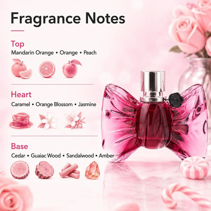 Viktor and Rolf BonBon Eau de Parfum Spray 50ml